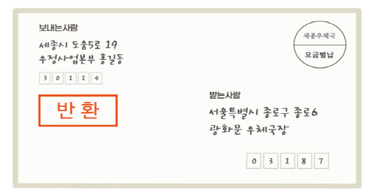 별·후납 우편물 반환을 위한 표기방법(예시). 우정사업본부 제공